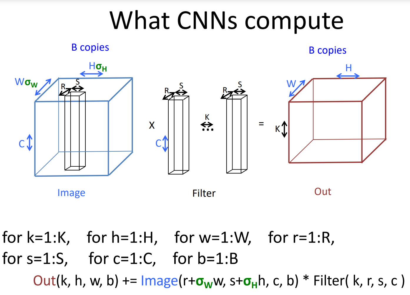 image-20220924165227091